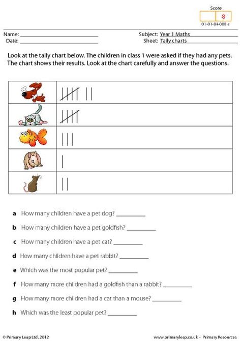 Numeracy: Data Carroll diagram | Worksheet | PrimaryLeap.co.uk Carroll Diagram, Picture Graph Worksheets, Letter Writing Worksheets, Tally Chart, Year 1 Maths, Wristband Template, Picture Graphs, Free Kindergarten Worksheets, School Images