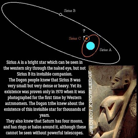 The Dogon and and Sirius star correlation #knowledge #project_knowledge #megaliths…” Moors History, Starseed Quotes, Star Sirius, Dogon Tribe, Sirius B, Project Blue Beam, Tribes Of The World, Ancient Archeology, Sirius Star