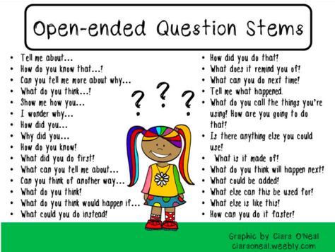 How To Ask Open Ended Questions, Open Ended Vs Close Ended Questions, Open Ended Science For Preschool, Preschool Open Ended Questions, Open Ended Maths Questions, Check For Understanding Ideas, Open Ended Questions Therapy, Open Ended Questions For Preschoolers, Open Ended Questions For Kids