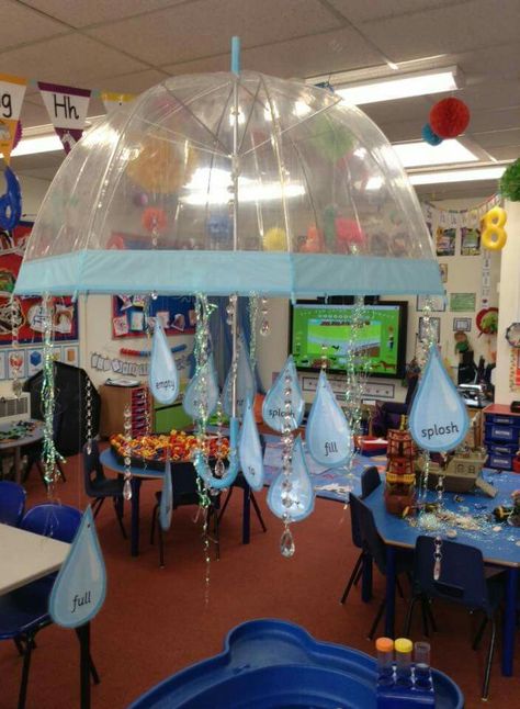 Water area display                                                                                                                                                     More Nursery Display Boards, Nursery Theme Ideas, Eyfs Outdoor Area, Year 1 Classroom, Reception Classroom, Reception Class, Eyfs Classroom, Early Years Classroom, Weather Theme