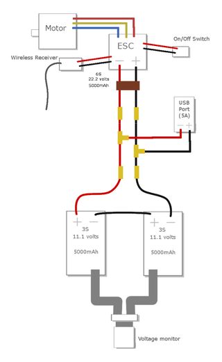 The Budget DIY Electric Longboard : 24 Steps (with Pictures) - Instructables Diy Electric Skateboard, Motorized Skateboard, Girls Football Boots, Penny Board, Snowboard Girl, Yes I Will, Surfboard Art, Diy Electrical, Hey Yall