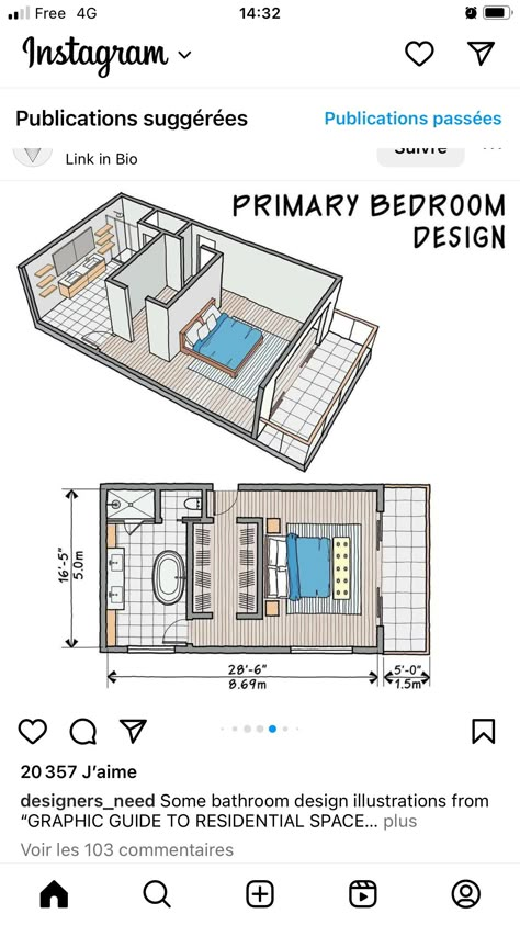 Discover templates, ebooks and more architecture resources. → Scrool down the page to see our free products! Small Space Master Bed, Master Bed And Bath Layout, Ensuite Layout, Master Suite Floor Plan, Bedroom Plan, Hotel Room Design, Apartment Floor Plans, House Layout Plans, Bedroom Floor Plans