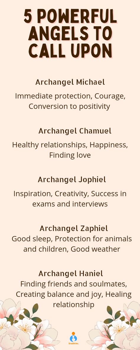 Archangels And Their Meanings, Signs From Angels, Angelic Reiki Healing, Angel Prayers Protection, Angel Jophiel, Jophiel Archangel, God And Angels, Angel Haniel, Angelic Magic