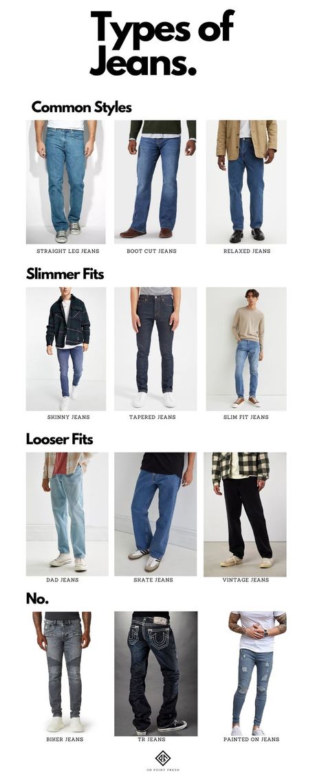 Types of Men's Jeans - Visual Guide Mens Outfits Dressy, Mens Jeans Guide, Business Casual Attire For Men, Celana Kargo, Mens Jeans Fit, Stylish Mens Suits, Smart Casual Menswear, Jeans Outfit Men, Mens Business Casual Outfits