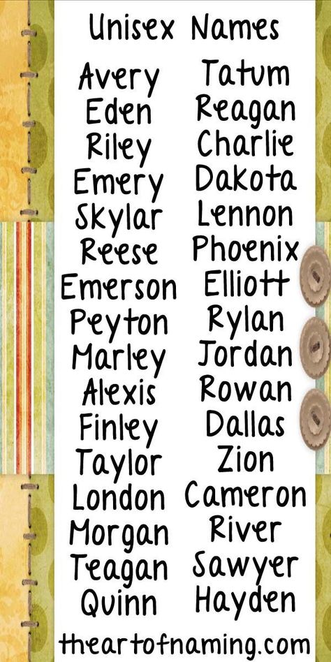 Rare Names, Unisex Baby Names, Unusual Names, Unisex Name, Baby Name List, Name Canvas, Name Inspiration, Writing Characters