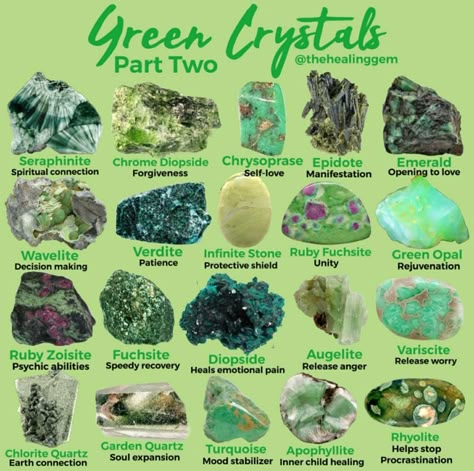 Green Turquoise Meaning, Energy Stones Crystal Healing, Green Rocks, Crystal Identification, Raw Gemstones Rocks, Gemstones Chart, Crystal Healing Chart, Unique Crystals, Rock Minerals