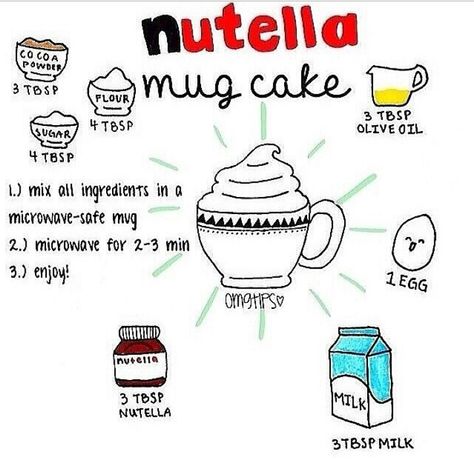 Nutella mug cake How To Make Nutella, Nutella Mug Cake, Diy Snacks, Mug Recipes, Food Videos Desserts, Cake Flour, Mug Cake, Cocoa Powder, Nutella