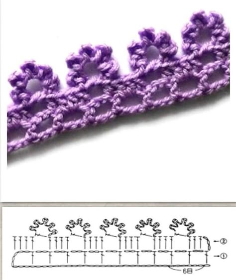 Crochet Lace Edging Diagram, Crochet Edging Tutorial, Háčkované Lemy, 100 Crochet Stitches, Crochet Border Patterns, Crochet Game, Crochet Edging Patterns, Crochet Blanket Designs, Crochet Lace Edging