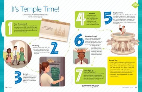 It’s Temple Time! Temple Handout, Lds Priesthood, Priesthood Preview, Primary Presidency, Primary Program, Yw Activities, Primary Activities, Primary Lessons, Lds Primary