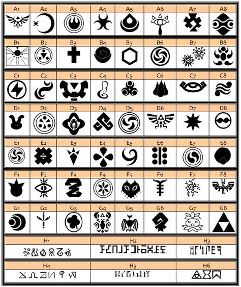 Can you name the Symbols in the Legend of Zelda Series? Zelda Symbols, Adventure Symbol, Zelda Tattoo, Travel Baby Shower Theme, Travel Baby Showers, Symbol Tattoo, Omerta Tattoo, Link Zelda, Symbol Tattoos