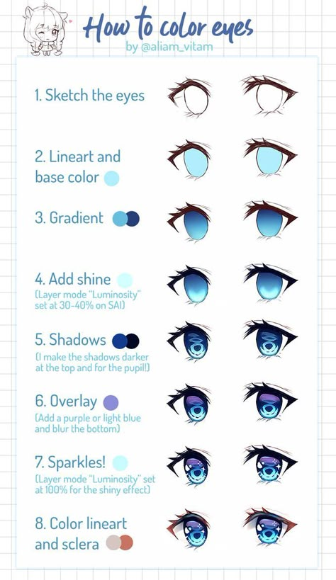 Reference Cartoon, Mata Manga, How To Draw Anime Eyes, الفن الرقمي, Tutorial Hair, Female Faces, Eye Drawing Tutorials, Drawing Tutorial Face, Anatomy Tutorial