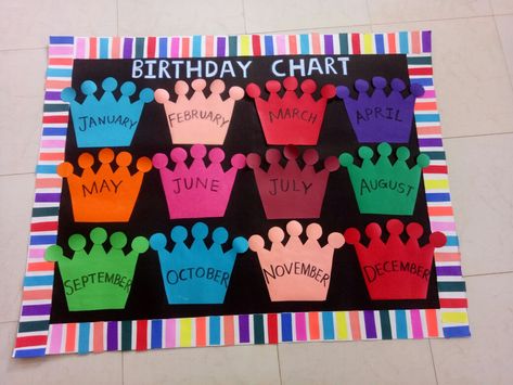 Birthday Corner Decoration In School, Class Toppers Chart Ideas, Birthday Charts For Kindergarten, Birthday Charts For Preschool, Birthday Chart For Preschool, Kindergarten Birthday, Birthday Chart Classroom, Kindergarten Art Crafts, Birthday Board Classroom