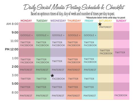 A social media posting schedule of the best times to post on all the different social media channels based on peak traffic. Comunity Manager, Social Media Checklist, Social Media Strategy Template, Social Media Posting, Posting Schedule, Social Media Posting Schedule, Social Media Calendar, Social Media Schedule, Free Social Media