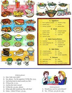 Learning the vocabulary for at a restaurant and how to order food Please like our Facebook page  www.facebook.com/LearningbasicEnglish to get updates everyday. Thanks in advance Restaurant English, Food Vocabulary, Picture Dictionary, English Vocab, English Activities, English Tips, Grammar Lessons, English Food, English As A Second Language