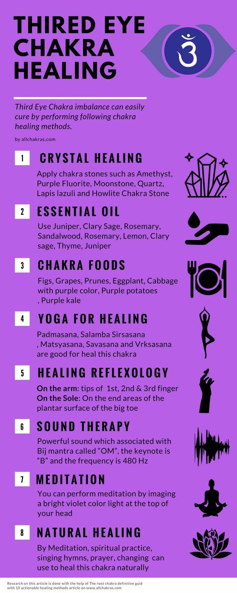 Third Eye Chakra Healing, 3rd Eye Chakra, Chakra Heilung, Learn Reiki, Reiki Symbols, Chakra System, Qi Gong, Reiki Master, Spiritual Health