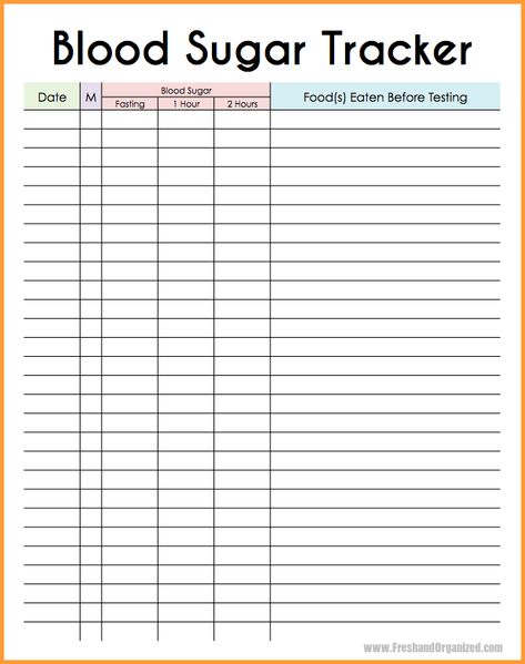 Blood Glucose Log, Blood Sugar Chart, Blood Sugar Tracker, Blood Sugar Log, Sign In Sheet Template, Blood Sugar Test, Medical Sales, Low Blood Sugar Levels, Tracker Free