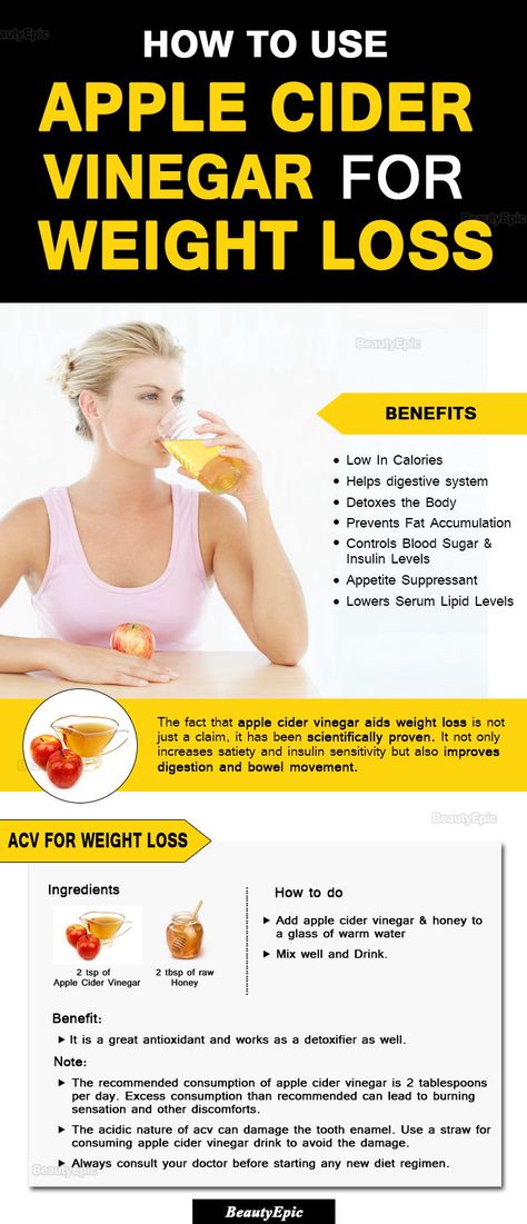 Vinegar Diet, Apple Cider Vinegar Diet, Belly Detox, Flat Belly Detox, Apple Cider Vinegar Drink, Makanan Diet, Cider Vinegar, Apple Cider Vinegar, Lose Belly