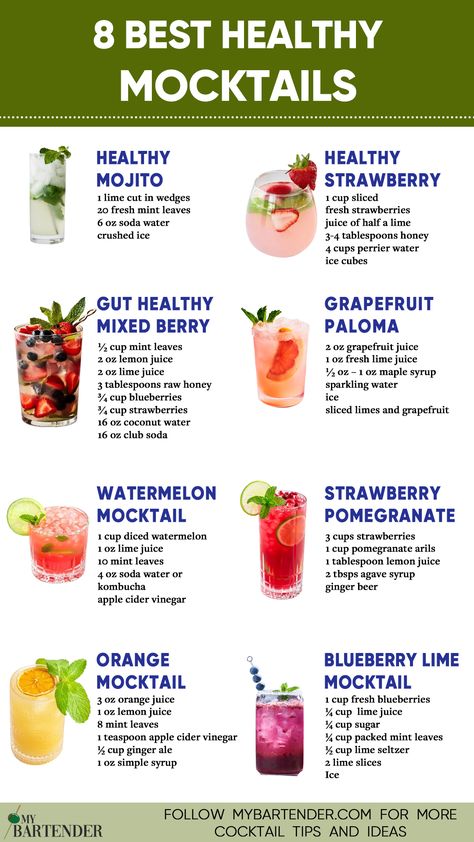 Healthy Mocktails Anti Oxidant Drinks, Mojito Recipe Mocktail, Vitamin Drinks Recipes, Mocktails For Superbowl, Mocktails That Are Good For You, Tequila Mocktail Recipe, Mint Drinks Healthy, Antioxidant Drink Recipes, At Home Mocktails