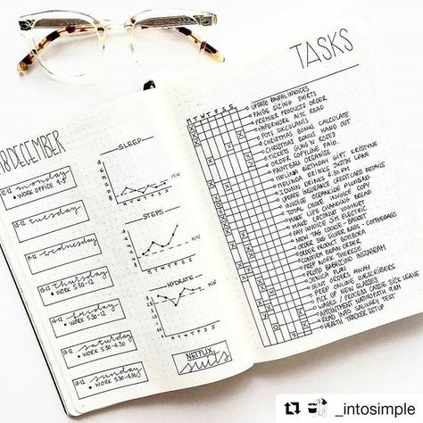 Graphs and a full page running list? Not surprised that @_intosimple is attracting much interest these days! #bulletjournalcollection Organization Journal, Bullet Journal Weekly Layout, Bujo Weekly Spread, Journal Organization, Not Surprised, Bullet Journal Tracker, Bullet Journal Weekly Spread, Planner Stationery, Bujo Inspiration