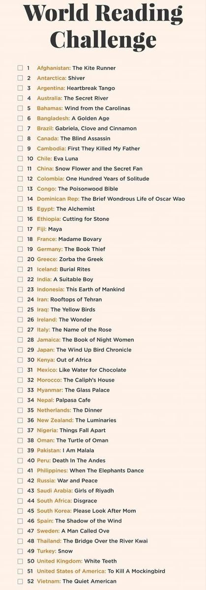 World Reading Challenge 2023, Reading Challenges For Adults, World Reading Challenge, 100 Books To Read, Unread Books, Recommended Books To Read, Book Challenge, Inspirational Books To Read, Top Books To Read