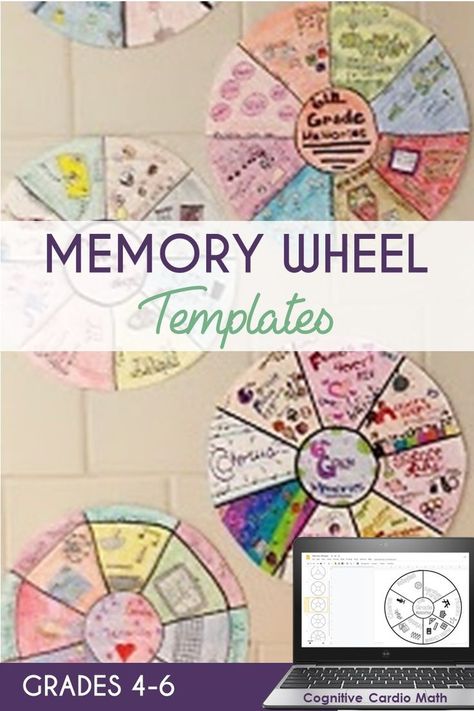 Image of memory wheel template for end of the school year activity for grades 4-6 Summer Bucket List Craft, Music Classroom Management, School Year Memories, Math Art Projects, Book Report Projects, Middle School Math Classroom, Upper Elementary Math, End Of Year Activities, Middle School Language Arts