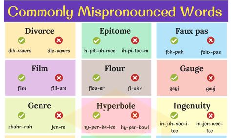 Mispronounced Words English, English Phonics, Phonics Lessons, English Classroom, Learning English, English Grammar, English Words, English Language, Phonics