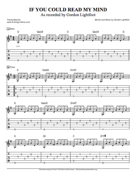 If You Could Read My Mind, Wish You Were Here Guitar Tab, Remember Me Tabs Guitar, Fallen Down Guitar Tab, Somewhere Only We Know Guitar Tab, Stairway To Heaven Guitar Tab, Ukulele Fingerpicking, Read My Mind, Learn Guitar Songs