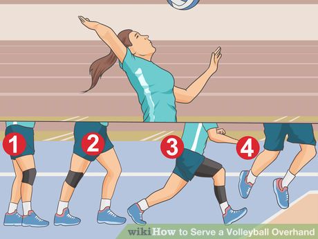 Image titled Serve a Volleyball Overhand Step 10 Jump Serve Step By Step, How To Serve A Volleyball Overhand, How To Do A Jump Serve In Volleyball, How To Serve In Volleyball, How To Jump Serve, Jump Serve Volleyball, How To Jump Serve In Volleyball, How To Serve A Volleyball, Volleyball Jump Serve