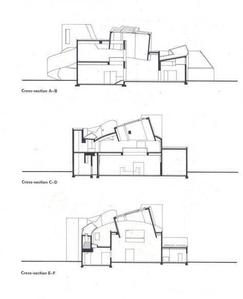 Museum Sketch, Vitra Museum, Frank Gehry Architecture, Museum Architect, Gehry Architecture, Art Gallery Museum, Museum Plan, Deconstructivism, Gallery Museum