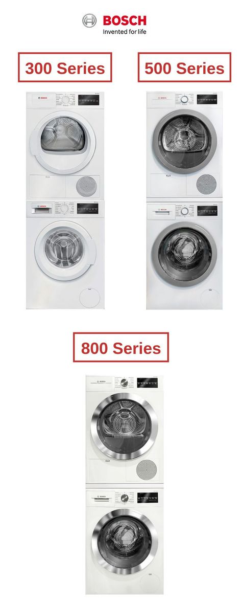 Best Washer Dryer, Ventless Dryer, Compact Washer And Dryer, Bosch Washing Machine, Washer Dryer Set, Compact Laundry, Condo Decor, Stackable Washer And Dryer, Front Load Washer