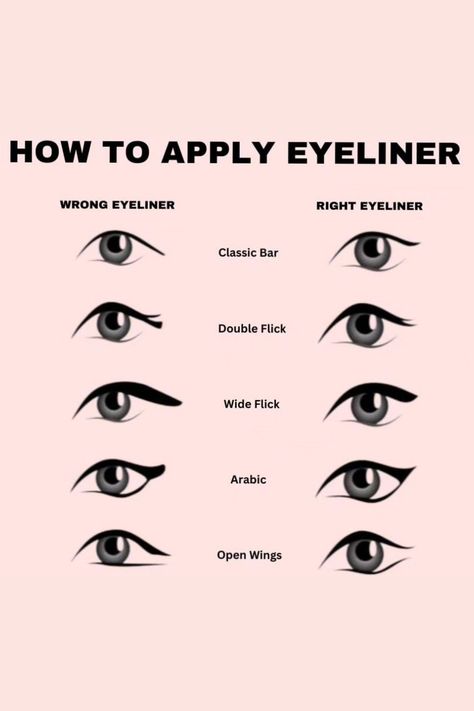 Looking to enhance your eye makeup skills? Mastering the art of applying eyeliner like a pro is crucial! Follow these detailed steps to consistently achieve that flawless winged look! Tutorial Eyeliner, Eyeliner Application, Eyeliner Techniques, How To Do Eyeliner, Eyeliner For Beginners, Simple Eyeliner, Perfect Eyeliner, Eyeliner Styles, Cat Eye Makeup