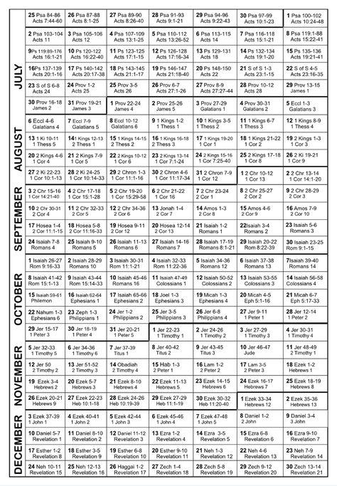 Bible In A Year Plan, Scripture Reading Chart, Bible Plans, Chronological Bible Reading Plan, Bible Reading Schedule, Religion Activities, Reading Schedule, Bible Charts, Chronological Bible