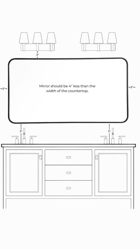 Mirror Guide — The Spruced Home Bathroom Mirror Size Guide Rectangle, Vanity Mirror Sizing Guide, Measuring For Bathroom Mirror, Mirror Sizes For Vanity, Size Of Mirror Over Vanity, Lighting Over Bathroom Mirror, Dual Vanity Mirrors, 60 Inch Vanity Double Sink Mirror Ideas, Vanity Mirror Placement