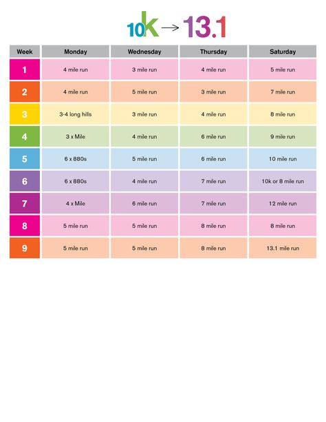 10k to Half Marathon, 9 Week Training Plan .... Wrapping up my last week of 5k to 10k and thought this would be awesome to keep me going and growing as a runner. Maybe someday I'll actually do a half marathon and I wonder who, if anyone, would do it with me. Herrmmmm Running Plans, Marathon Training Plan Beginner, Marathon Inspiration, Marathon Prep, Half Marathon Training Schedule, Marathon Plan, Marathon Training Schedule, Training For A 10k, Half Marathon Training Plan