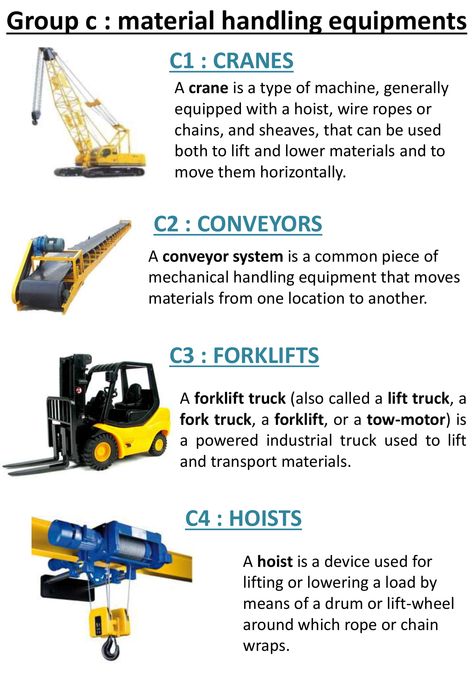 TYPES OF CONSTRUCTION EQUIPMENT Depending on the application, construction machines are classified into various categories 1. Earth Moving Equipment 2. Construction Vehicles 3. Material Handling Equipment 4. Construction Equipment Piping And Instrumentation Diagram, Earth Moving Equipment, Conveyor System, Crawler Tractor, Heavy Construction Equipment, Types Of Machines, Construction Jobs, Material Handling Equipment, Construction Machines