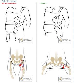 Know your baby carriers! Baby On A Budget, Baby Bjorn, Baby Legs, Mia 3, Baby Time, Everything Baby, Baby Health, Baby Wraps, Baby Safety