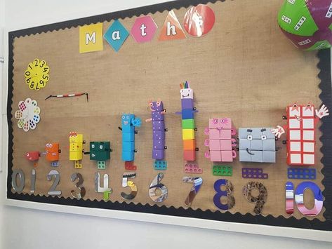 Year 1 Birthday Display, Numberblocks Display Eyfs, 3d Classroom Displays, Maths Corner Preschool, Literacy Display Eyfs, Reception Classroom Displays, Numberblocks Activities Eyfs, Reception Maths Display, Math Display Boards Ideas