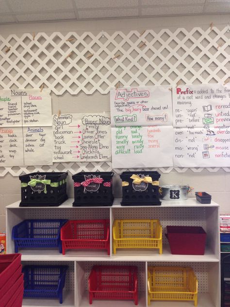 Have cinder block walls? Use plastic lattice from your local home center attached to the wall with 3M hooks. Clothespins hold student work or anchor charts in place. Plastic Lattice, Lattice Screen, Lattice Wall, Cinder Block Walls, Inside Decor, Cinder Block, Organization Decor, Home Center, Block Wall