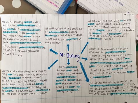 Mr Birling from An Inspector Calls Message me for any other English mind maps Mr Birling, Mrs Birling, An Inspector Calls Revision, Essay Starters, An Inspector Calls, English Literature Notes, Inspector Calls, Essay Plan, Gcse Revision