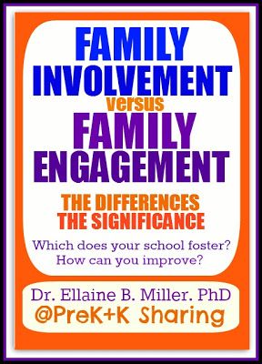 Family Resource Center Ideas, Parent Engagement Ideas, Community Preschool, Teacher Communication, Preschool Director, Preschool Family, Family Involvement, Family Literacy, School Climate