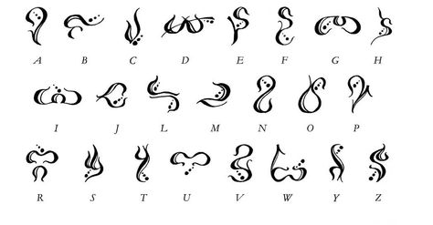 Cool! Elven Language, Elven Script, Elven Style, Fictional Languages, Wood Elves, Ancient Alphabets, Different Alphabets, Alphabet Code, Alphabet Symbols