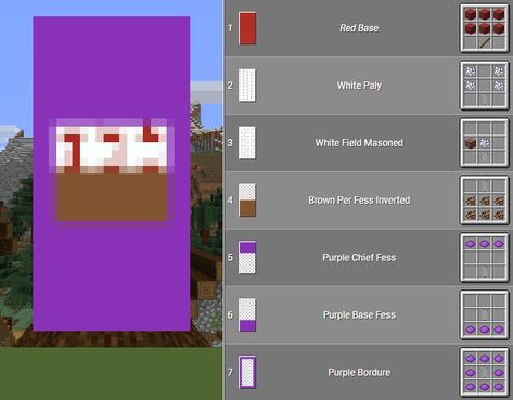 Minecraft Cake Banner Design, Cake Banner Minecraft, Kawaii Minecraft Banner Designs, Minecraft Banner Designs Food, Coffee Banner Minecraft, Minecraft Candy Shop, Minecraft Banner Designs Recipe, Cake Banner Design, Minecraft Flag Design