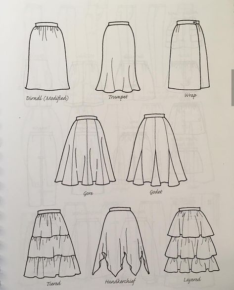 Formal Skirts, Styling Skirts, Fashion Model Sketch, Fashion Illustration Tutorial, Fashion Design Books, Fashion Design Template, Fashion Drawing Sketches, Fashion Illustrations Techniques, Fashion Drawing Tutorial