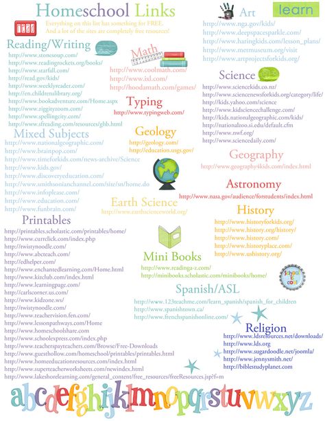 Homeschool links Lapbook Templates, Planning School, Homeschool Education, Homeschool Learning, Homeschool Life, Homeschool Lesson, E-learning, Homeschool Help, Homeschool Planning