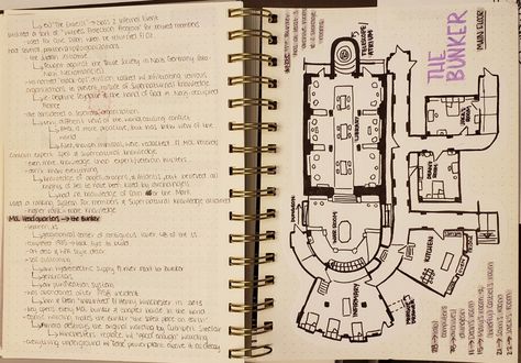 Bunker Layout, Spn Bunker, Gabriel Spn, Supernatural Rowena, Supernatural Season 12, John Winchester Journal, Gabriel Supernatural, Spn Dr, Modern Mythology