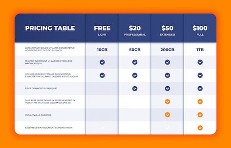 Template Business Plan, Content Infographic, Table Template, Process Infographic, Chart Infographic, Pricing Table, Comparison Chart, Timeline Infographic, Timeline Design