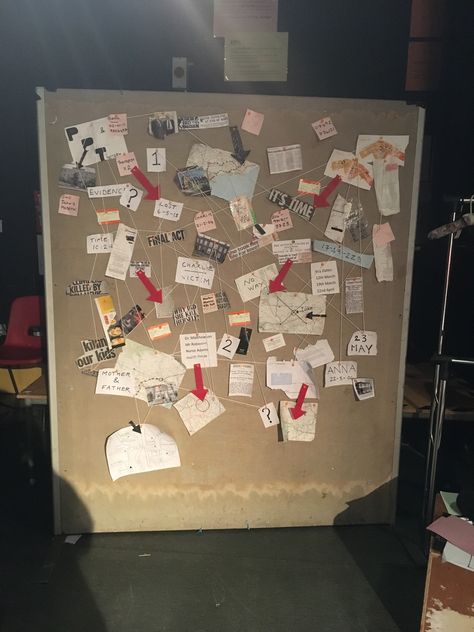 GCSE drama exam. Supported student. 2019 Drama Gcse Aesthetic, Gcse Drama The Crucible, Gcse Drama Devising, Dance Gcse Revision, Drama Gcse, Gcse Art Final Piece Grade 9 Identity, Gcse Drama, Performing Arts, Mother And Father