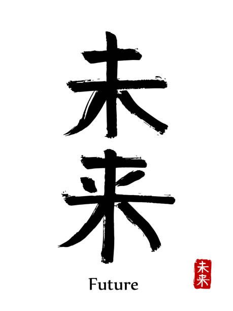 Download Japanese Kanji Words With Translation Vector Art. Choose from over a million free vectors, clipart graphics, vector art images, design templates, and illustrations created by artists worldwide! Japanese Tattoo Words, Chinese Alphabet, Japanese Tattoo Symbols, Basic Japanese Words, Arte Doodle, Learn Japanese Words, Graffiti Words, Japanese Symbol, Japanese Quotes