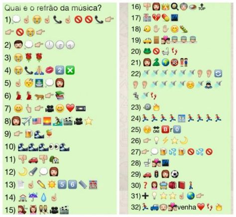 As 10 melhores brincadeiras para WhatsApp - emojis e desafios!. Desde de o tempo das 'salas de bate-papo' já existem brincadeiras que aproveitam os recursos da internet. Com o tempo esses chats foram evoluindo e os seus joguinhos também. Não é diferente com o What... Ladies Kitty Party Games, Emoji Quiz, Kitty Party Games, Cat Party, Riddles, Lesson Plans, Internet, Humor, How To Plan