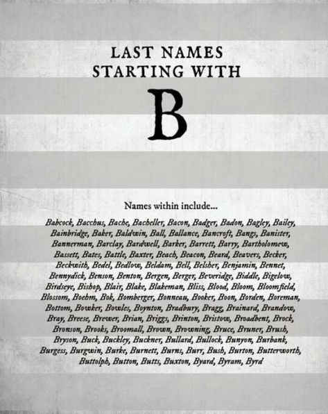 The Encyclopedia of American Last Names (Paperback/ebook) Genealogy Sir Names List, American Surnames For Characters, Cool Last Names For Characters, Unique Last Names For Characters, Last Names For Characters List, American Last Names, American Surnames, Character Surnames, Last Name Ideas